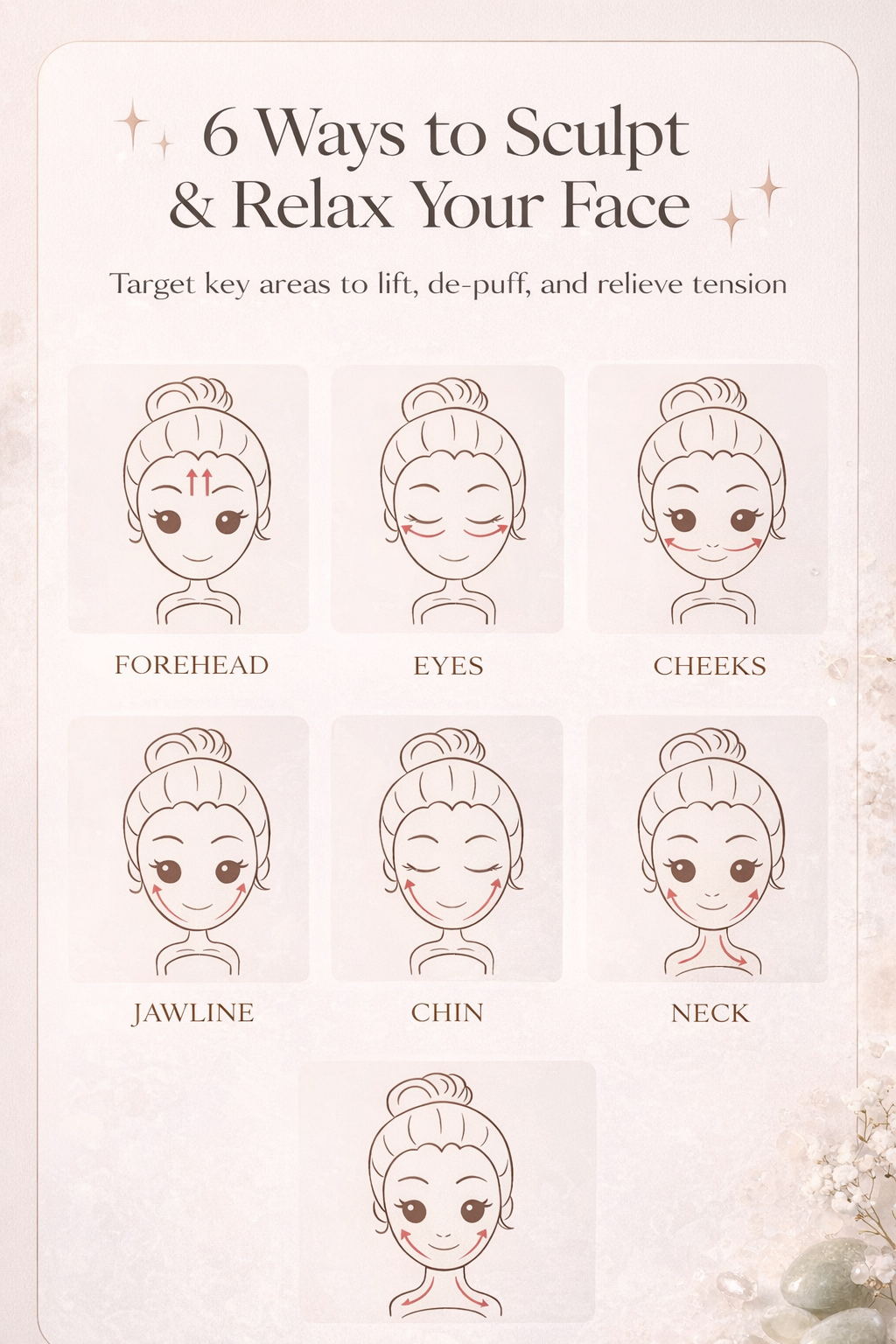 Illustrations of facial areas on how to sculpt and relax the face.